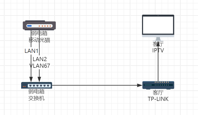 IPTV6.png